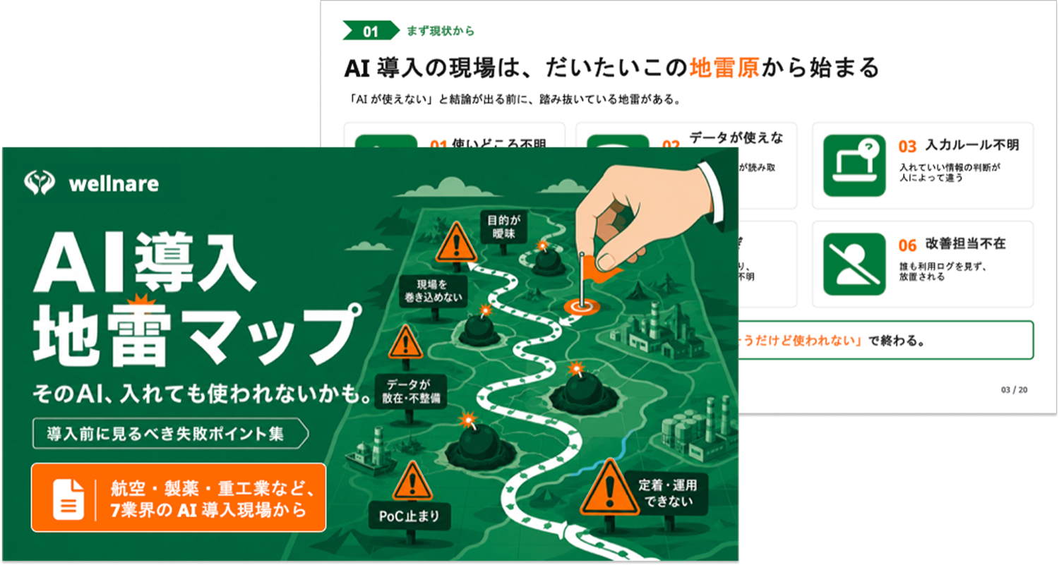 AI導入地雷マップ集